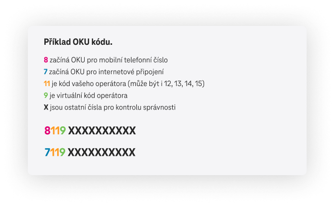 It Number Que Es: Co to Znamená a Jak se Používá?